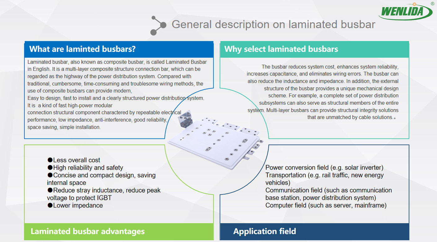 Laminated Busbar for Electric Car description